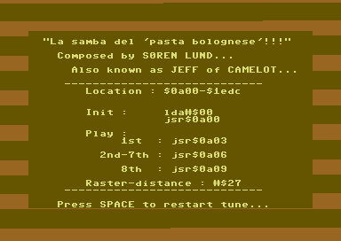 La Samba del Pasta Bolognese