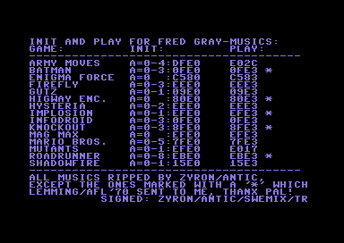 Fred Gray Collection