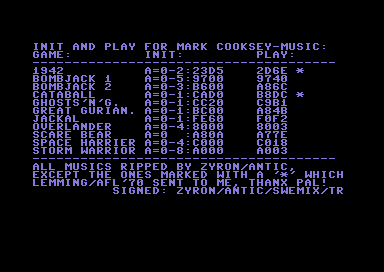 Mark Cooksey Collection